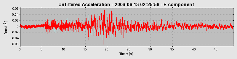 Plot-20160719-21858-140yfc1-0