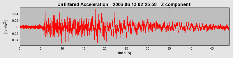 Plot-20160719-21858-1bakdpa-0