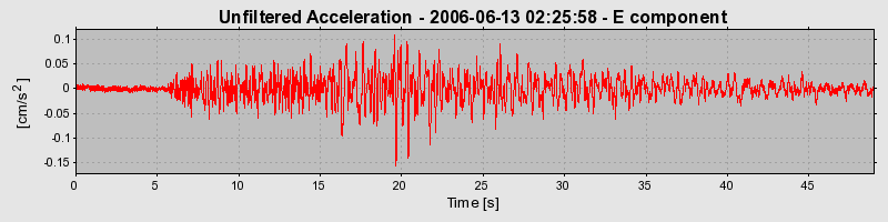 Plot-20160719-21858-1w2c4ym-0