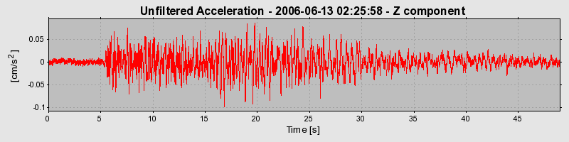 Plot-20160719-21858-15z9d2g-0