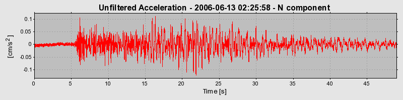 Plot-20160719-21858-1aaq020-0