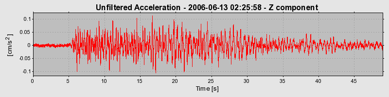 Plot-20160719-21858-1nwd4nj-0