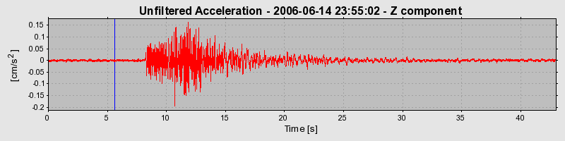 Plot-20160719-21858-y579k7-0