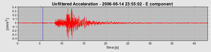 Plot-20160719-21858-1kvo8ni-0