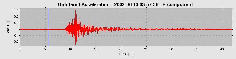 Plot-20160706-29248-i1g707-0