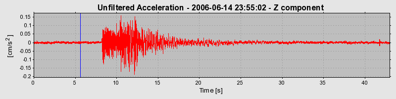 Plot-20160719-21858-6s23uw-0