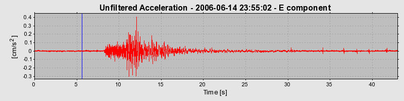 Plot-20160719-21858-199kqpj-0