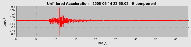 Plot-20160719-21858-emdm8p-0