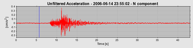 Plot-20160719-21858-oeibrf-0