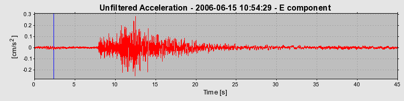 Plot-20160719-21858-1479r7x-0