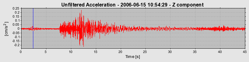 Plot-20160719-21858-xs3f99-0