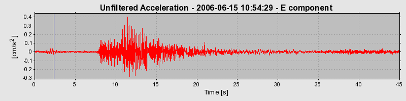 Plot-20160719-21858-qmz87v-0