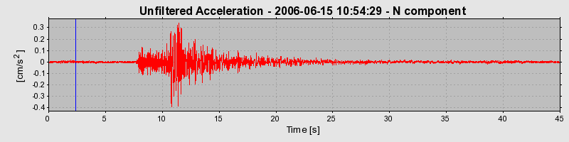 Plot-20160719-21858-1w8rzdd-0