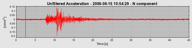 Plot-20160719-21858-i4tplf-0