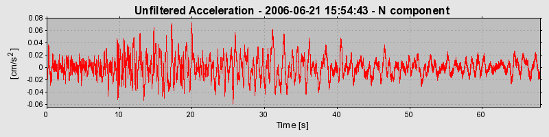 Plot-20160719-21858-1j7unt-0