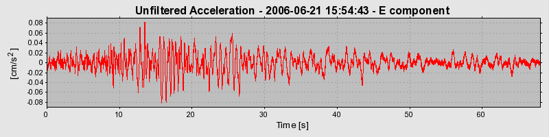 Plot-20160719-21858-z87ob4-0