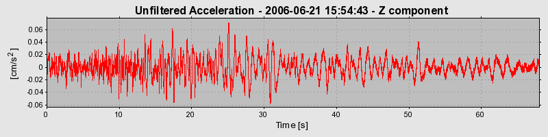 Plot-20160719-21858-1asbm6w-0