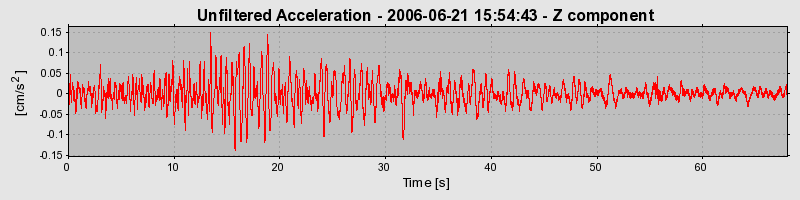 Plot-20160719-21858-1ahpdef-0