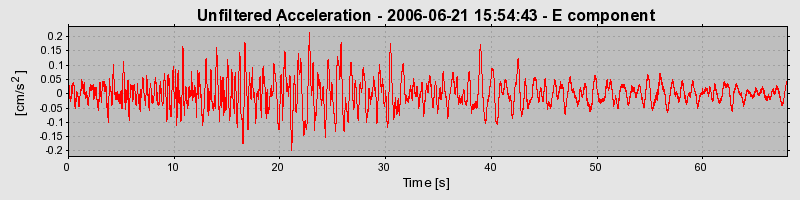 Plot-20160719-21858-140xpe9-0