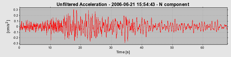 Plot-20160719-21858-16futtq-0