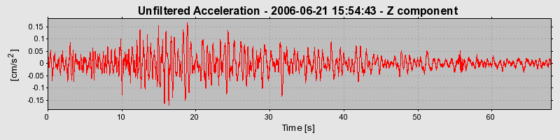 Plot-20160719-21858-1tdc2s6-0