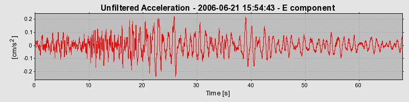 Plot-20160719-21858-169sum3-0