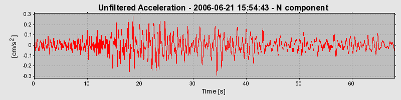 Plot-20160719-21858-1qytc12-0