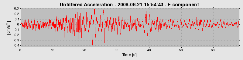 Plot-20160719-21858-xh3acy-0