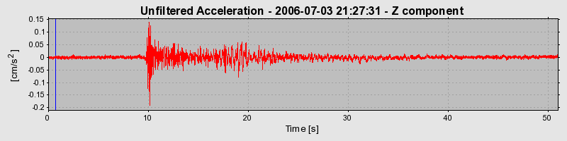 Plot-20160719-21858-vt6cp2-0