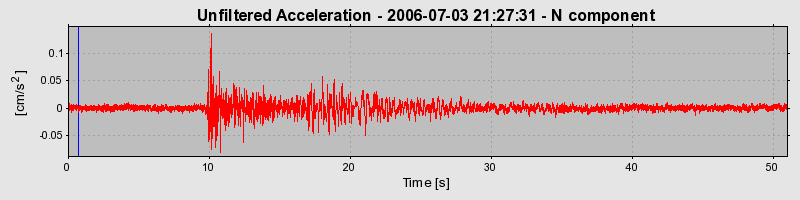 Plot-20160719-21858-gd0ht1-0