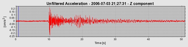 Plot-20160719-21858-17j0xst-0