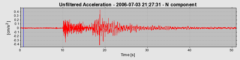 Plot-20160719-21858-1rtacjx-0