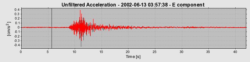 Plot-20160706-29248-1onyyfs-0