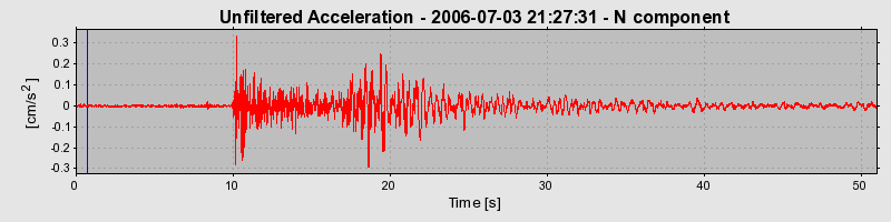 Plot-20160719-21858-jko5wz-0