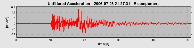 Plot-20160719-21858-1vifgf7-0