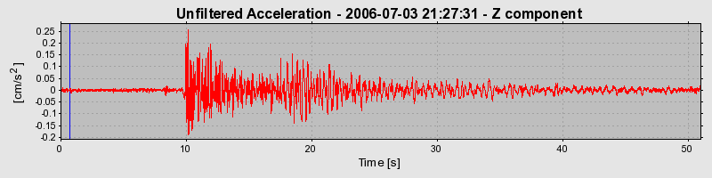 Plot-20160719-21858-4q2z4h-0