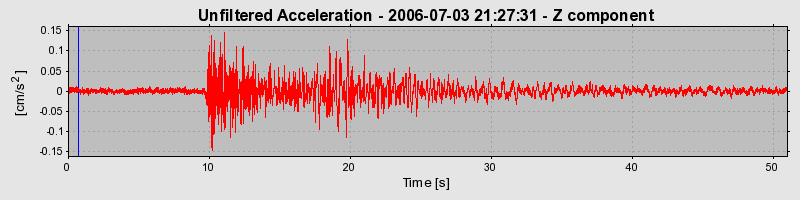 Plot-20160719-21858-nnvp7z-0