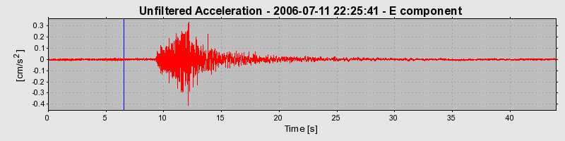 Plot-20160719-21858-1jobrf-0