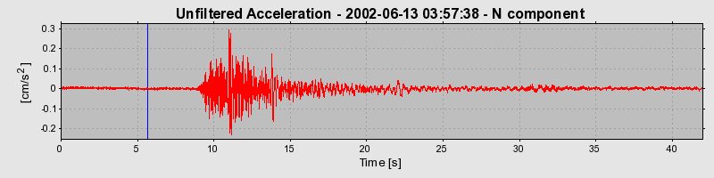 Plot-20160706-29248-1qb1a42-0