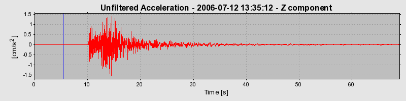 Plot-20160720-21858-ir3p66-0