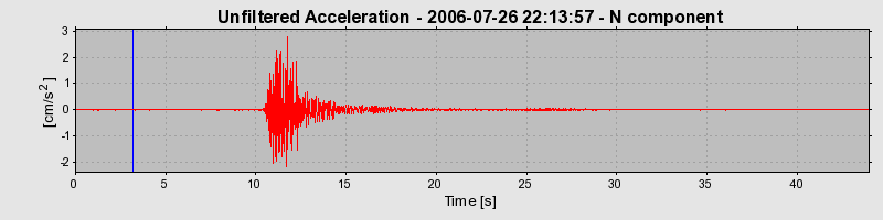 Plot-20160720-21858-h285lh-0