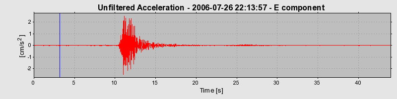 Plot-20160720-21858-hqx11i-0