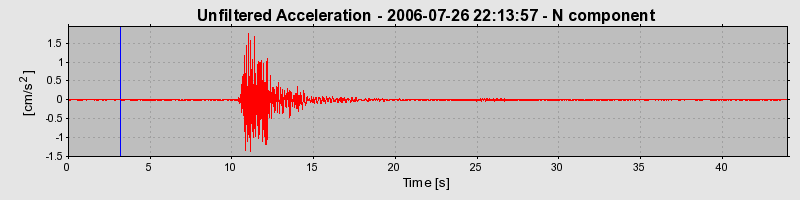 Plot-20160720-21858-2amlua-0