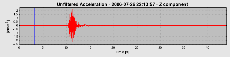 Plot-20160720-21858-13x1cye-0