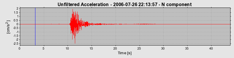 Plot-20160720-21858-1amdvjf-0