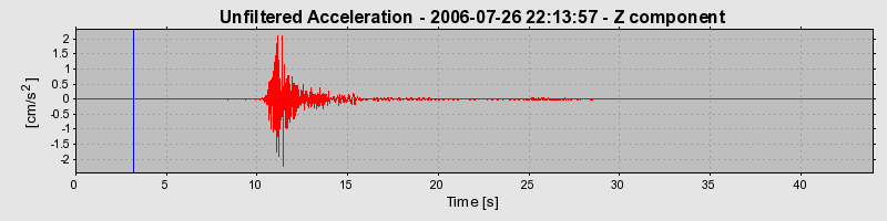 Plot-20160720-21858-1a4euqs-0