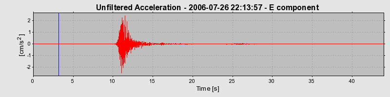 Plot-20160720-21858-1y9v63s-0