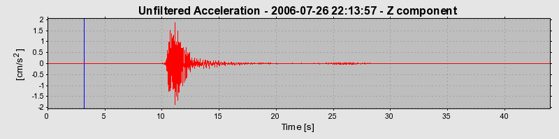 Plot-20160720-21858-d1hoj0-0