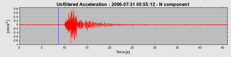 Plot-20160720-21858-1kzpw6e-0