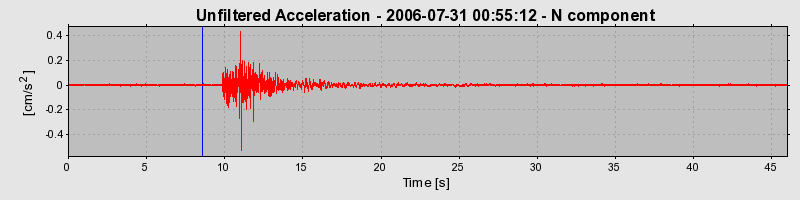 Plot-20160720-21858-rya5lh-0